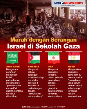 4 Negara Arab Sangat...