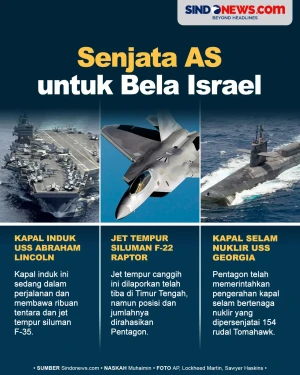 Deretan Senjata AS untuk...