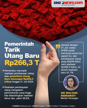 Per Juli 2024, Pemerintah...