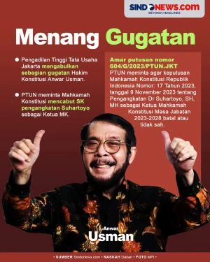 PTUN Cabut SK Ketua...