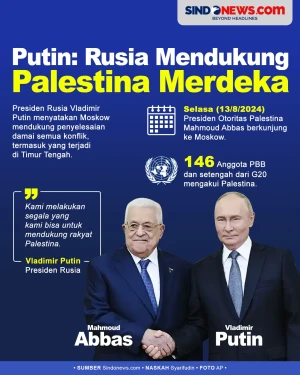 Vladimir Putin Tegaskan...