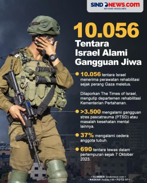 10.056 Tentara Israel...