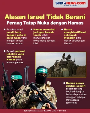 Alasan Tentara Israel...