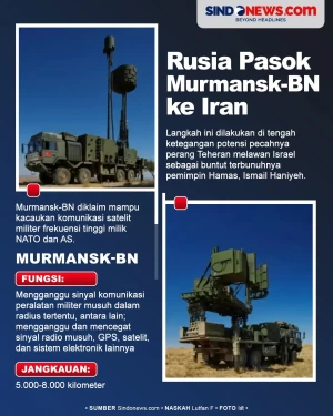 Murmansk-BN, Perangkat...