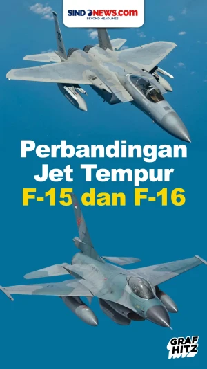 5 Perbandingan Pesawat...