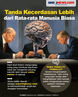 Tanda Seseorang Lebih...