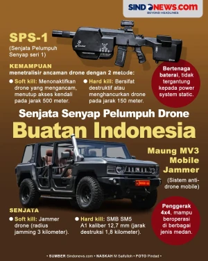 Bangga, Indonesia Produksi...