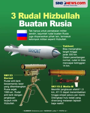 3 Rudal Rusia yang Bisa...