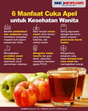 Wajib Dicoba, Berikut...