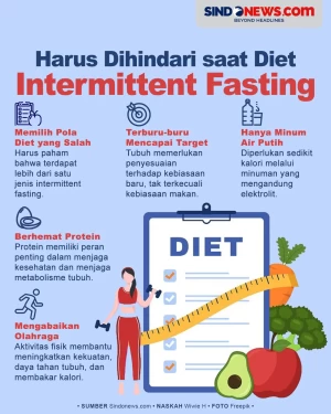 Hal yang Harus Dihindari...