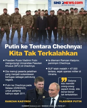 Putin kepada Tentara...