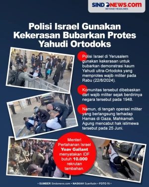 Polisi Israel Gunakan...