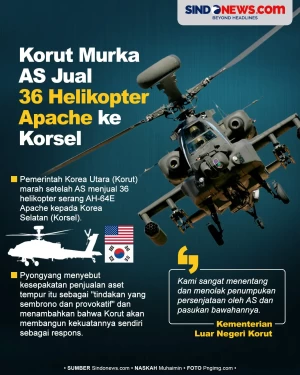 Korut Murka AS Jual...
