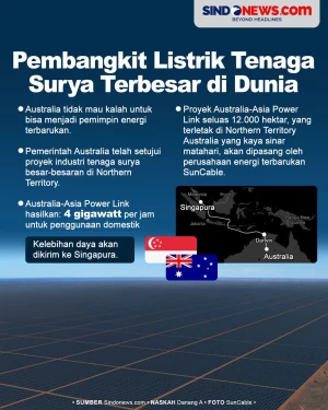 Australia Bangun Pembangkit...