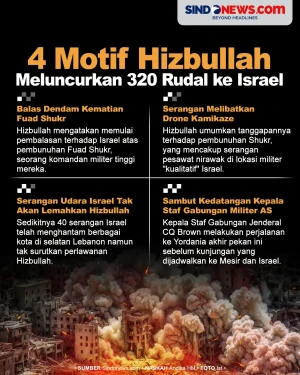4 Motif Hizbullah Meluncurkan...