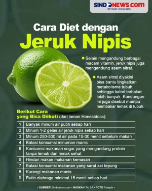 Cara Diet dengan Jeruk...