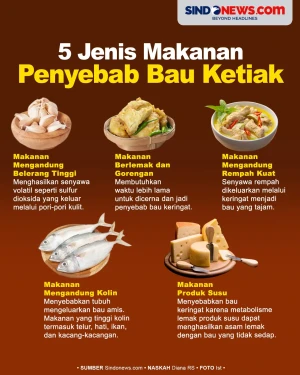 Jangan Dikonsumsi Berlebihan,...