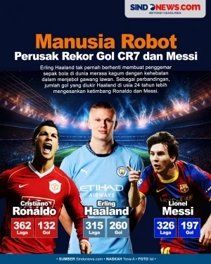 Manusia Robot Perusak...