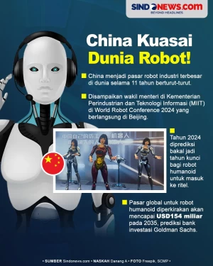 Robot Humanoid China...