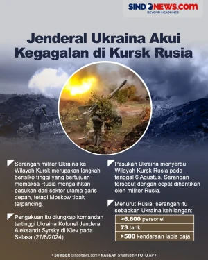 Jenderal Ukraina Akui...