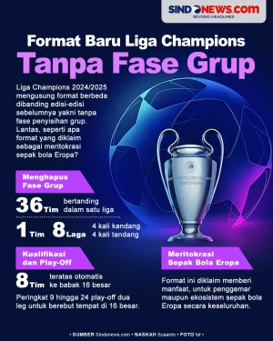 Liga Champions Mengusung...