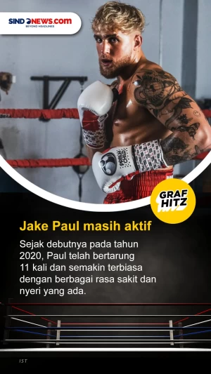 8 Alasan Jake Paul Mampu...