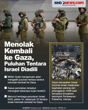 Menolak Kembali ke Gaza,...