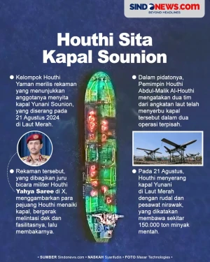 Houthi Yaman Serang...