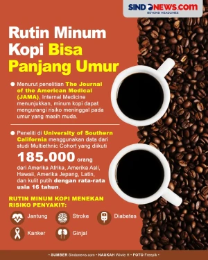 Penelitian Terbaru Buktikan...