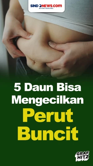 5 Jenis Daun yang Paling...