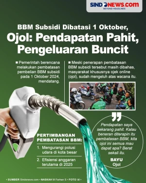 Pembatasan BBM Subsidi,...