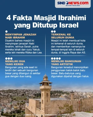 4 Fakta Masjid Ibrahimi...