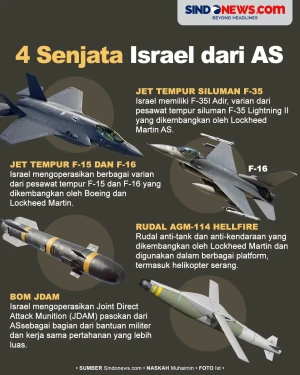 4 Senjata Israel yang...