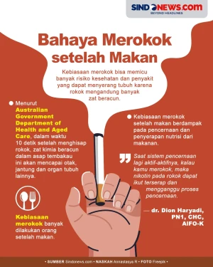 Bahaya Merokok setelah...