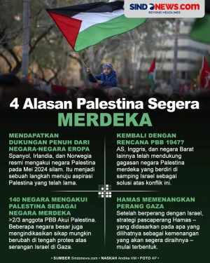 4 Alasan Palestina Optimis...