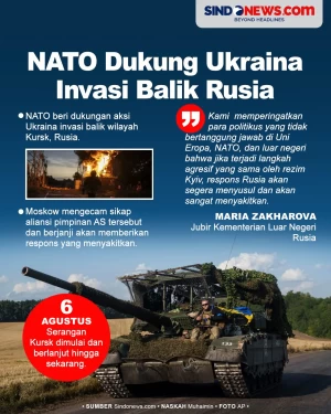 NATO Dukung Ukraina...