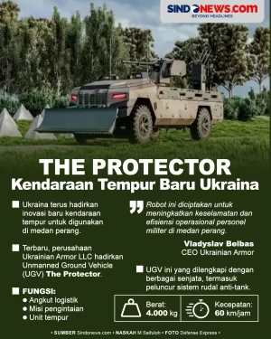 The Protector, Kendaraan...