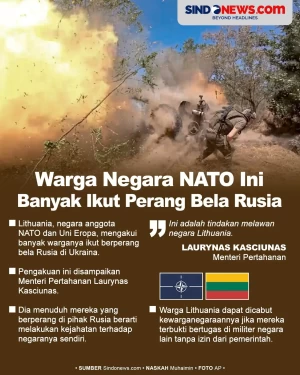 Mengejutkan! Warga Negara...