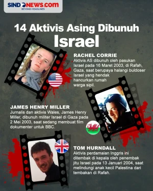 14 Aktivis Asing yang...