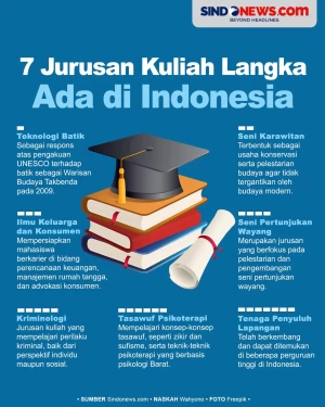 7 Jurusan Kuliah Langka...