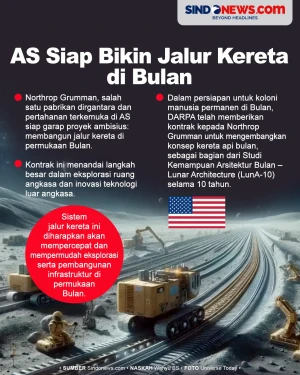 Amerika Serikat Siap...