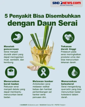 5 Penyakit yang Bisa...