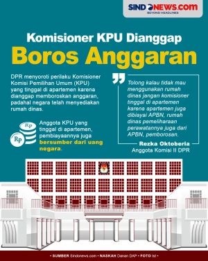 Komisioner KPU Dianggap...