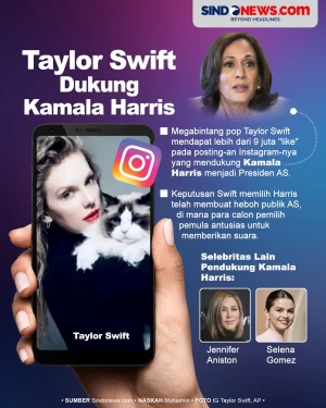 AS Heboh, Taylor Swift...