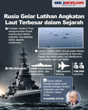 Rusia Gelar Latihan...