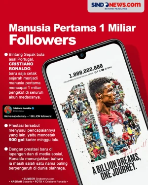 Manusia Pertama yang...