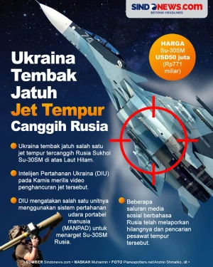 Ukraina Tembak Jatuh...