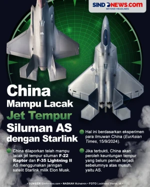 Dengan Starlink, China...