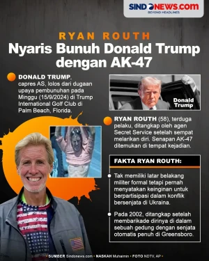 Ryan Routh, Tersangka...