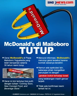 McDonalds di Malioboro...